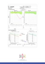 AUDIOLOGIE PRODUKT KATALOG - 6