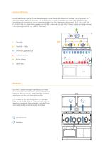 BLOCK Technology_Sterilitätstest-Isolator - 4