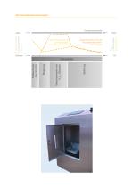 BLOCK Technology_Wasserstoffperoxiddampf-Generator – Puriter_ - 4