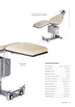 Ästhetische, Plastische, Rekonstruktive Chirurgie und Dermatologie - 13