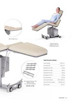 Ästhetische, Plastische, Rekonstruktive Chirurgie & Dermatologie-15