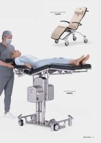 Ästhetische, Plastische, Rekonstruktive Chirurgie & Dermatologie-3