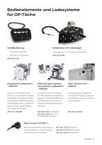 BRUMABA Dental MKG Gesamtkatalog - 15