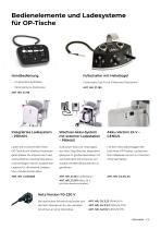Dental MKG Gesamtkatalog-15