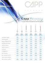 Capp Harmony retips