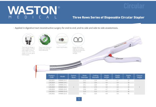 Circular surgical stapler IIIROWS