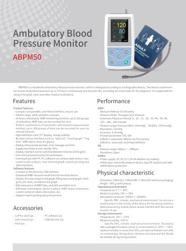 ABPM50