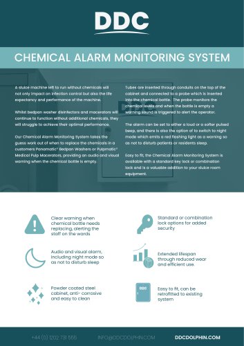 CAMS Monitoring System