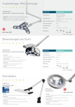 LED LUPENLEUCHTE OPTICLUX - 2