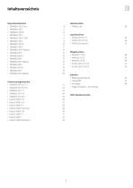 Technische Produktuebersicht 2026-3