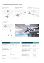 TRIANGO 130 - Ein neuer Stern in Medical Lighting-5