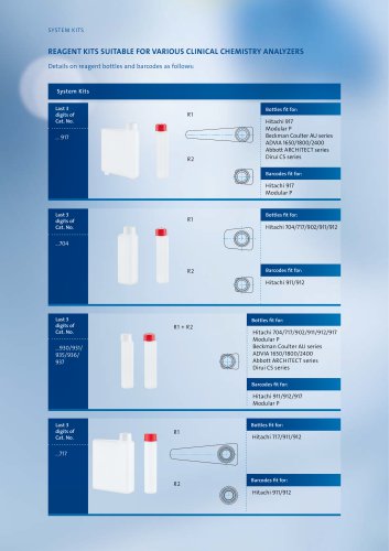 Reagent kits suitable for various clinical chemistry analyzers