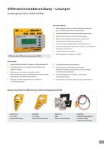 MEDICS®  ? das System für Europa - 9