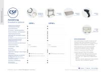 Kontaktplatten Schockeinfriergeräte - 6