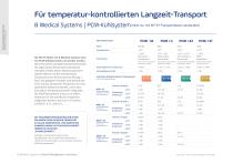 Transportsysteme - 6