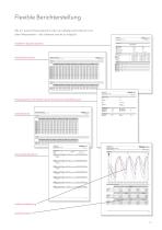 Datenlogger-Systeme - 11