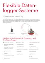 Datenlogger-Systeme - 2