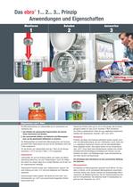 Temperaturlogger für die F-Wert Bestimmung - 4