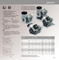 AJ - AV  AC compressor aggregates - 1