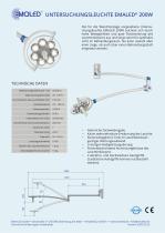 EMALED® 200W - 1