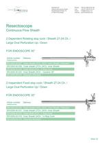 Urology - 12