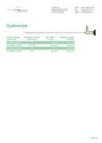 Urology - 13