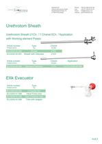 Urology - 4