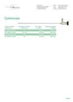 Urology - 6