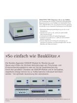 DASGIP ® MX und MF4-3