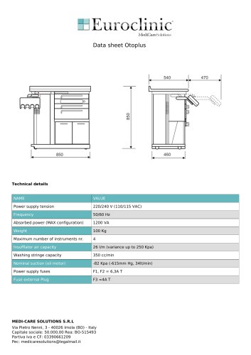 Otoplus