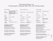 TheEuromatic_The Euroseal_Euroseal2001Plus - 15