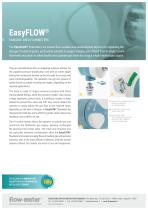 EasyFLOW® - variable area flowmeters