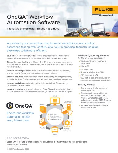 OneQA Overview