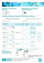 Applikationsgeräte für Glubran® 2-2