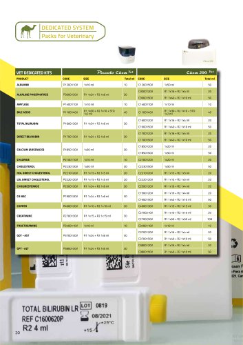 VET LINE CHEMISTRY