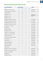 Produktkatalog-10