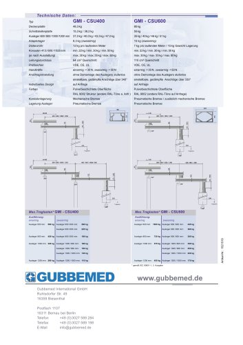 Deckenstativ CSU400 & CSU600