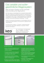 keo® - 2