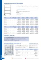 Regal- und Lagersysteme - 7