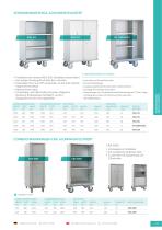 Schrankwagen/Medical Logistics - 5