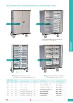 Schrankwagen/Medical Logistics - 7