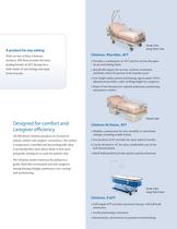 Clinitron® II - 3