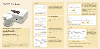 TREND II - 2