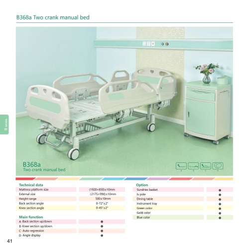 B series B368a