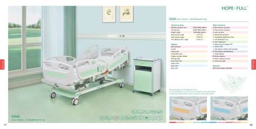 ICU series E868t
