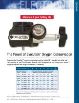 Evolution OM-900: Duration Chart