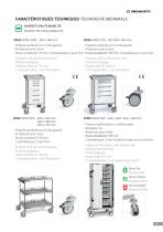 ALLGEMEINER KATALOG 2025-14