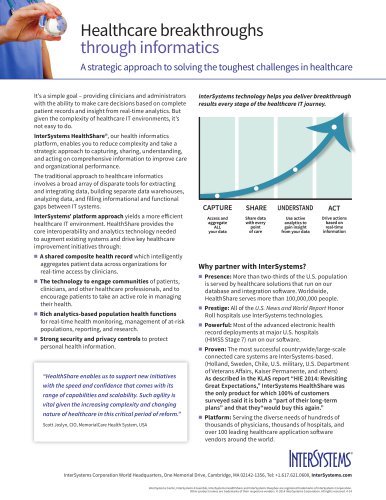 Healthcare Breakthroughs Through Informatics