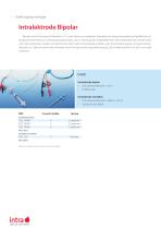 intra special catheters - 18