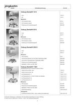 overview product - 7